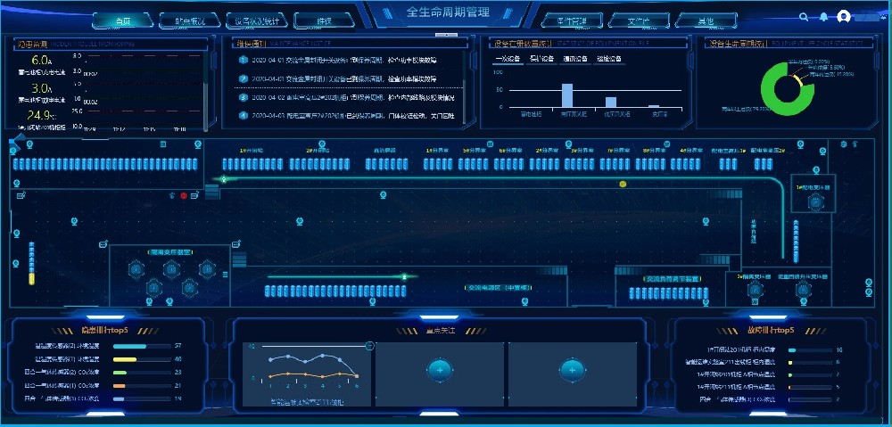 如何远程监控设备运行状态？